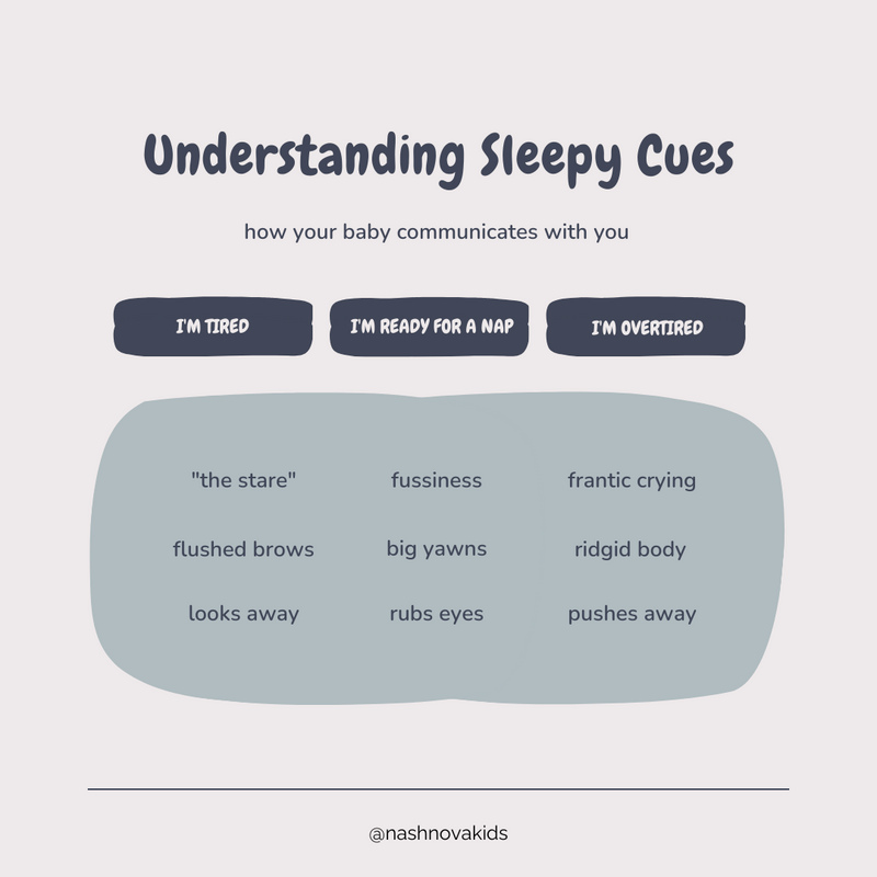 Understanding Sleepy Cues 😴